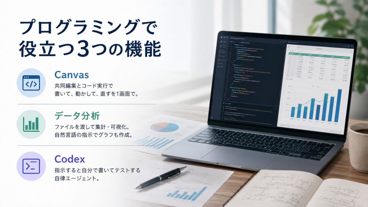 プログラミングで役立つ機能（Canvas・データ分析・Codex）