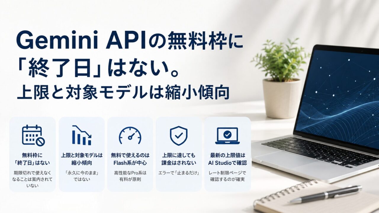 【結論】Gemini APIの無料枠に「終了日」はない。上限と対象モデルは縮小傾向
